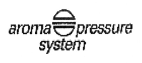 aroma pressure system Logo (DPMA, 07.04.2008)