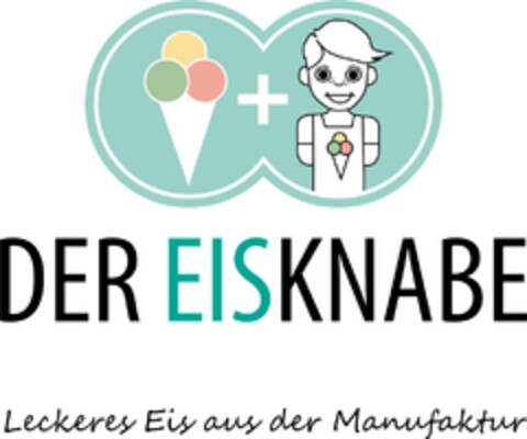 DER EISKNABE Leckeres Eis aus der Manufaktur Logo (DPMA, 17.12.2017)