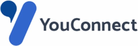 YouConnect Logo (DPMA, 16.04.2020)