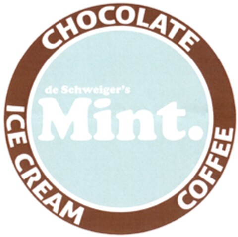 CHOCOLATE ICE CREAM COFFEE de Schweiger's Mint. Logo (DPMA, 24.07.2013)