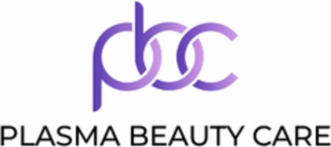 pbc PLASMA BEAUTY CARE Logo (DPMA, 11.11.2022)