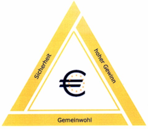 Sicherheit hoher Gewinn Gemeinwohl Logo (DPMA, 03/23/2005)