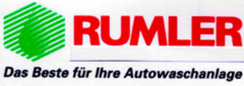 RUMLER Das Beste für Ihre Autowaschanlage Logo (DPMA, 02.04.1998)