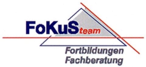 FoKuSteam Fortbildungen Fachberatung Logo (DPMA, 08/21/2008)
