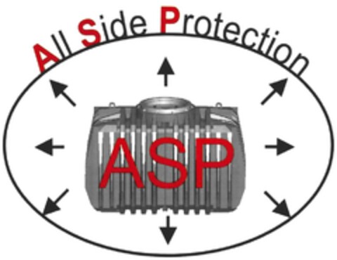 ASP All Side Protection Logo (DPMA, 10/06/2016)