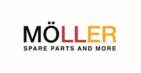 MÖLLER SPARE PARTS AND MORE Logo (DPMA, 03/12/2018)