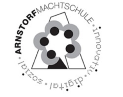 ARNSTORFMACHTSCHULE · innovativ · digital · sozial · Logo (DPMA, 01/24/2018)