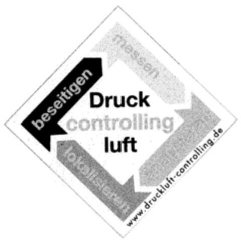Druckluft controlling beseitigen messen lokalisieren analysieren Logo (DPMA, 27.03.2002)
