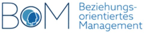 BoM Beziehungs-orientiertes Management Logo (DPMA, 26.03.2016)