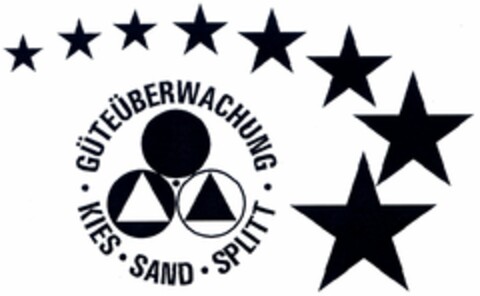 GÜTEÜBERWACHUNG KIES SAND SPLITT Logo (DPMA, 05/19/2004)