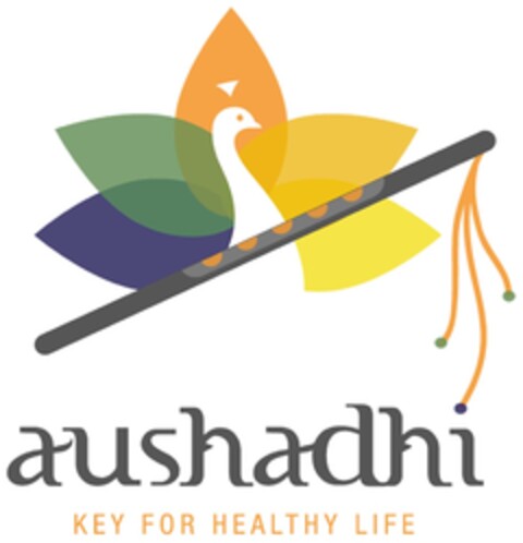 aushadhi KEY FOR HEALTHY LIFE Logo (DPMA, 03/04/2015)