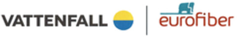 VATTENFALL eurofiber Logo (DPMA, 07/08/2021)