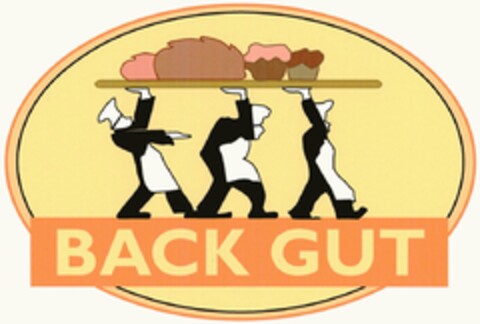 BACK GUT Logo (DPMA, 31.07.2003)