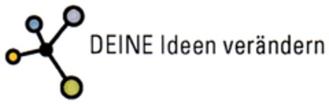 DEINE Ideen verändern Logo (DPMA, 18.05.2007)