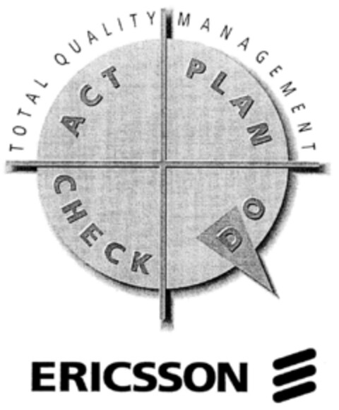 TOTAL QUALITY MANAGEMENT ERICSSON Logo (DPMA, 19.03.1996)