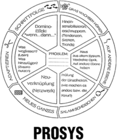 PROSYS Logo (DPMA, 03/29/1993)