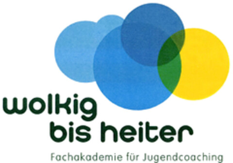 wolkig bis heiter Fachakademie für Jugendcoaching Logo (DPMA, 28.03.2019)