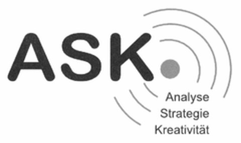 ASK Analyse Strategie Kreativität Logo (DPMA, 06.10.2003)