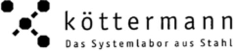 köttermann Logo (DPMA, 05/31/1996)