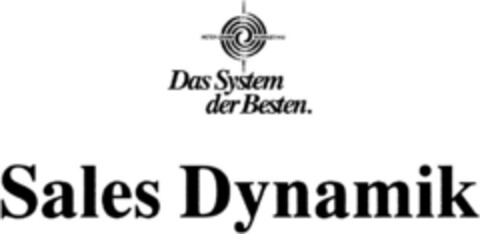 Das System der Besten. Sales Dynamik Logo (DPMA, 05/11/1994)