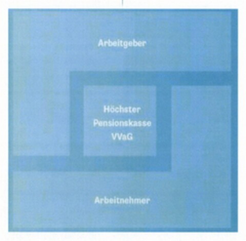 Arbeitgeber Höchster Pensionskasse VVaG Arbeitnehmer Logo (DPMA, 22.12.2015)