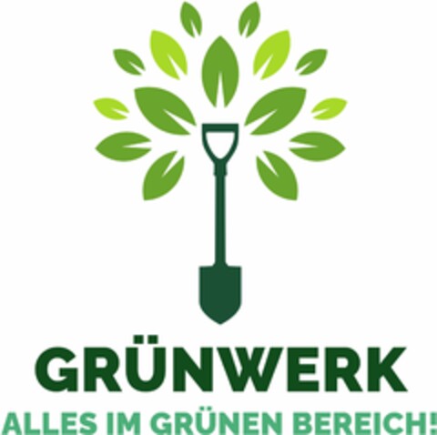 GRÜNWERK ALLES IM GRÜNEN BEREICH Logo (DPMA, 15.03.2024)