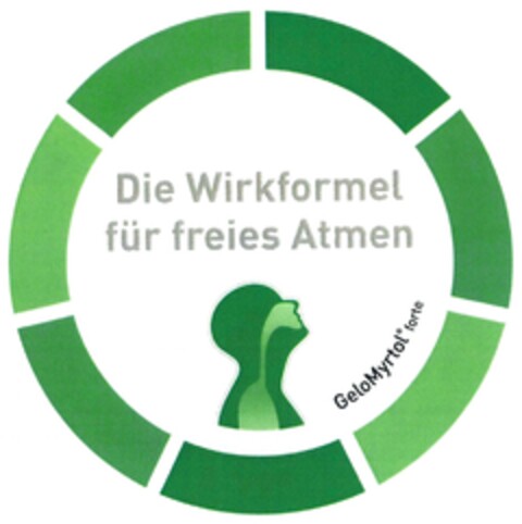 Die Wirkformel für freies Atmen GeloMyrtol forte Logo (DPMA, 22.10.2015)