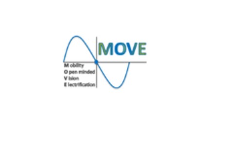 MOVE Logo (DPMA, 10/16/2018)