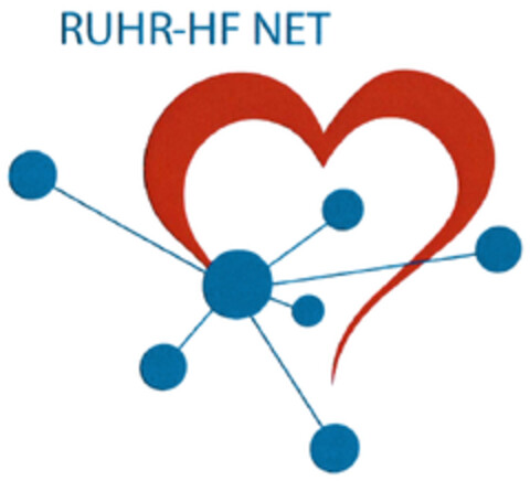 RUHR-HF NET Logo (DPMA, 19.12.2019)