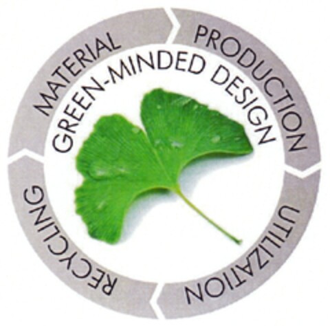 GREEN-MINDED DESIGN MATERIAL PRODUCTION UTILIZATION RECYCLING Logo (DPMA, 20.09.2010)