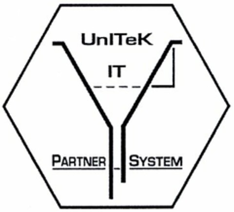 UniTeK IT PARTNER SYSTEM Logo (DPMA, 01/12/2004)