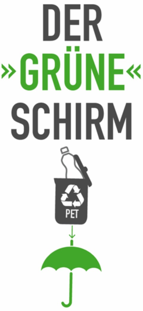 DER >>GRÜNE<< SCHIRM Logo (DPMA, 11.03.2020)