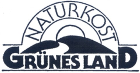 NATURKOST GRÜNES LAND Logo (DPMA, 10.11.2006)