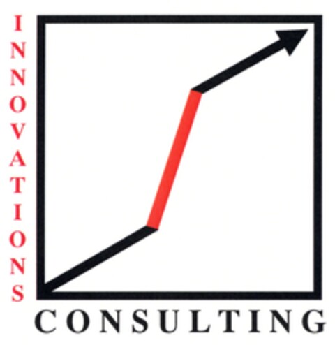 INNOVATIONS CONSULTING Logo (DPMA, 27.03.2007)