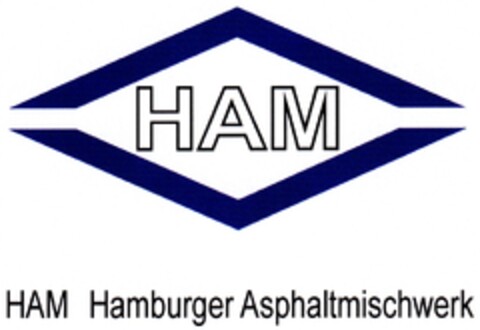 HAM Hamburger Asphaltmischwerk Logo (DPMA, 11.07.2009)