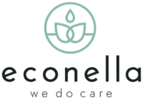 econella we do care Logo (DPMA, 16.11.2020)