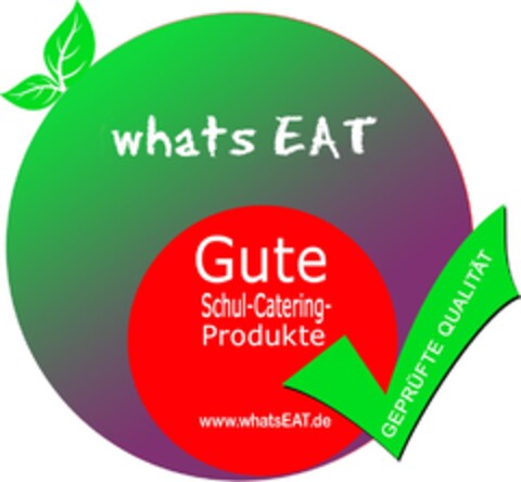 whatsEAT Gute Schul-Catering-Produkte www.whatsEAT.de GEPRÜFTE QUALITÄT Logo (DPMA, 17.07.2016)