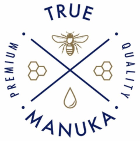 TRUE MANUKA PREMIUM QUALITY Logo (DPMA, 15.07.2020)