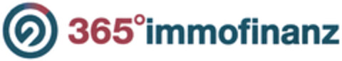 365°immofinanz Logo (DPMA, 07.11.2023)