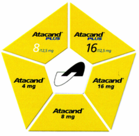 Atacand Logo (DPMA, 17.07.2002)