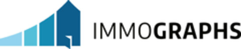 IMMOGRAPHS Logo (DPMA, 01/03/2021)