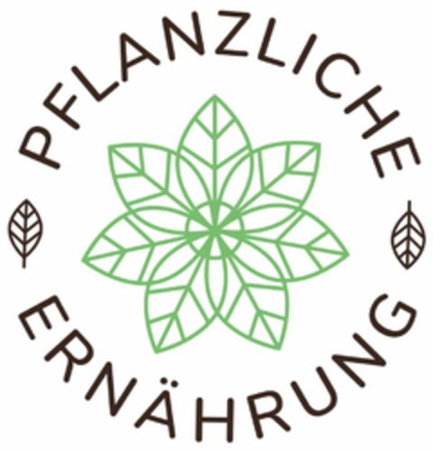 PFLANZLICHE ERNÄHRUNG Logo (DPMA, 02.03.2019)