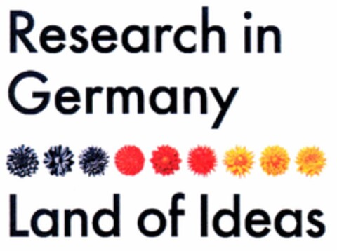 Research in Germany Land of Ideas Logo (DPMA, 16.12.2013)