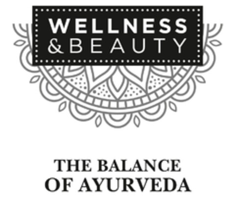 WELLNESS & BEAUTY THE BALANCE OF AYURVEDA Logo (DPMA, 17.08.2018)