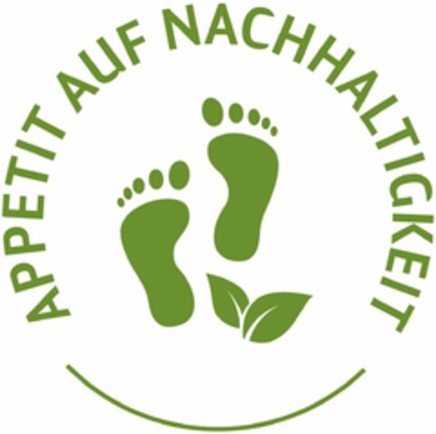 APPETIT AUF NACHHALTIGKEIT Logo (DPMA, 05/20/2020)