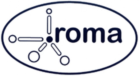 .roma Logo (DPMA, 09.05.2006)