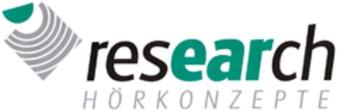 research HÖRKONZEPTE Logo (DPMA, 22.05.2013)