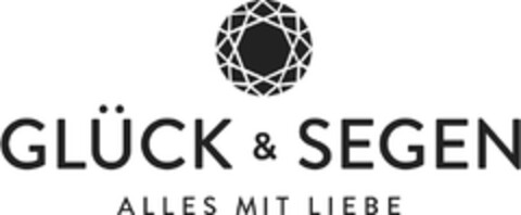 GLÜCK & SEGEN ALLES MIT LIEBE Logo (DPMA, 16.07.2018)