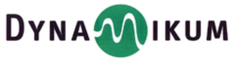 DYNAMIKUM Logo (DPMA, 04/19/2007)