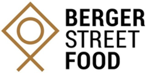 BERGER STREET FOOD Logo (DPMA, 20.05.2019)